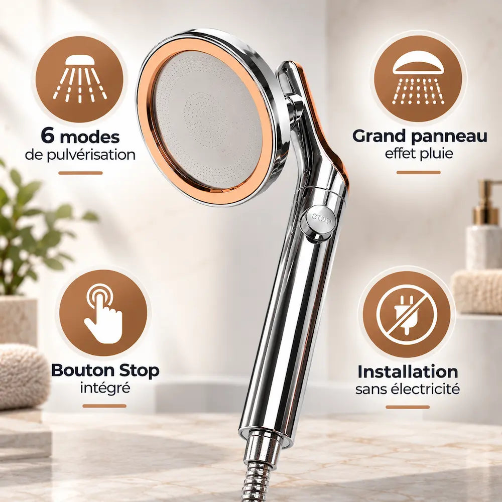 Pommeau de douche grand débit – Grand panneau avec arrêt instantané
