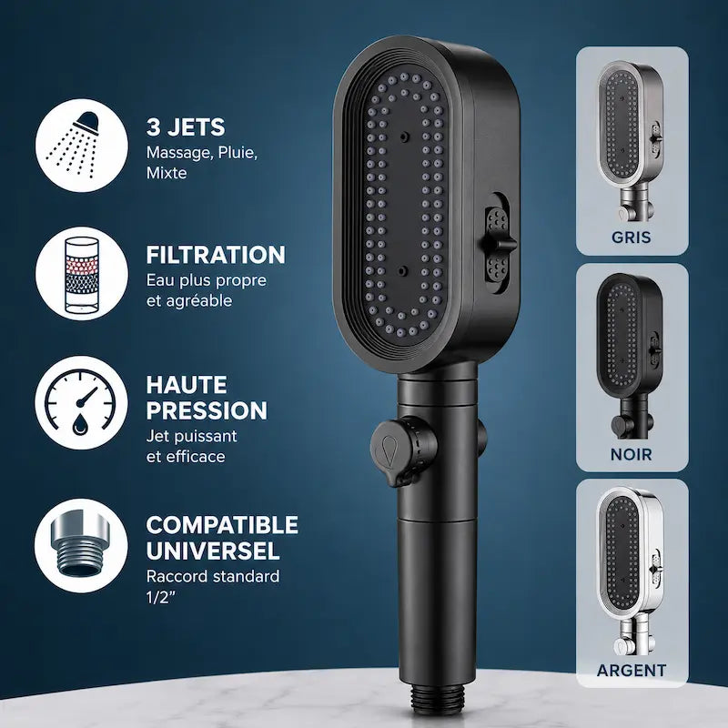Pommeau de douche 3 jets – Massage, filtration et haute pression