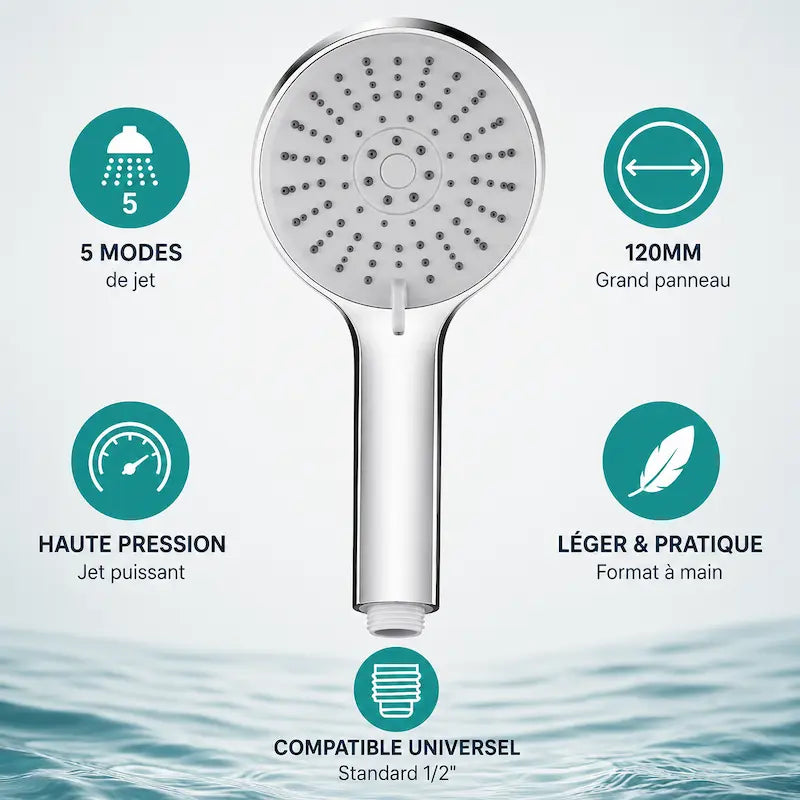 Pommeau de douche 5 modes – Grand panneau, massage haute pression