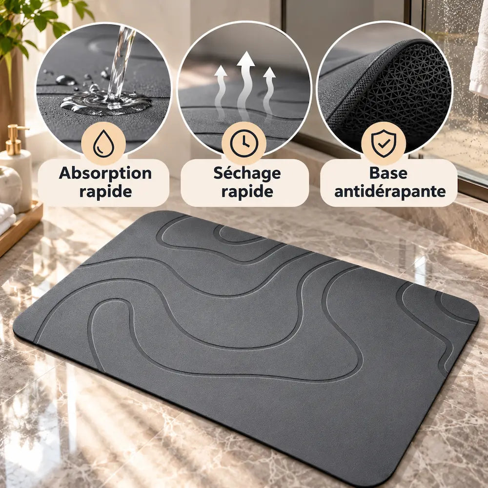 Tapis de bain intérieur – Absorption rapide