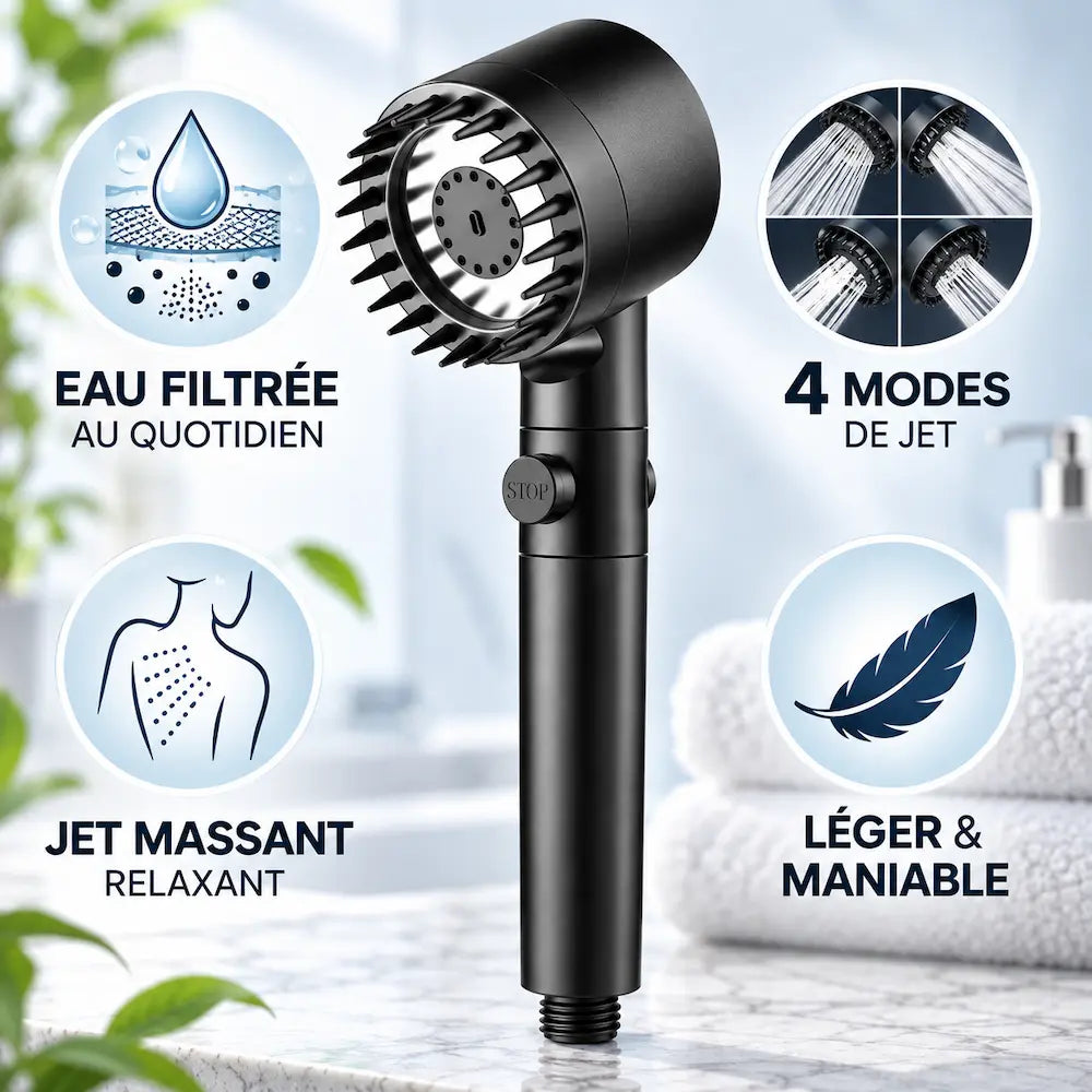 Pommeau de douche filtrant 4 modes – Massage purifiant