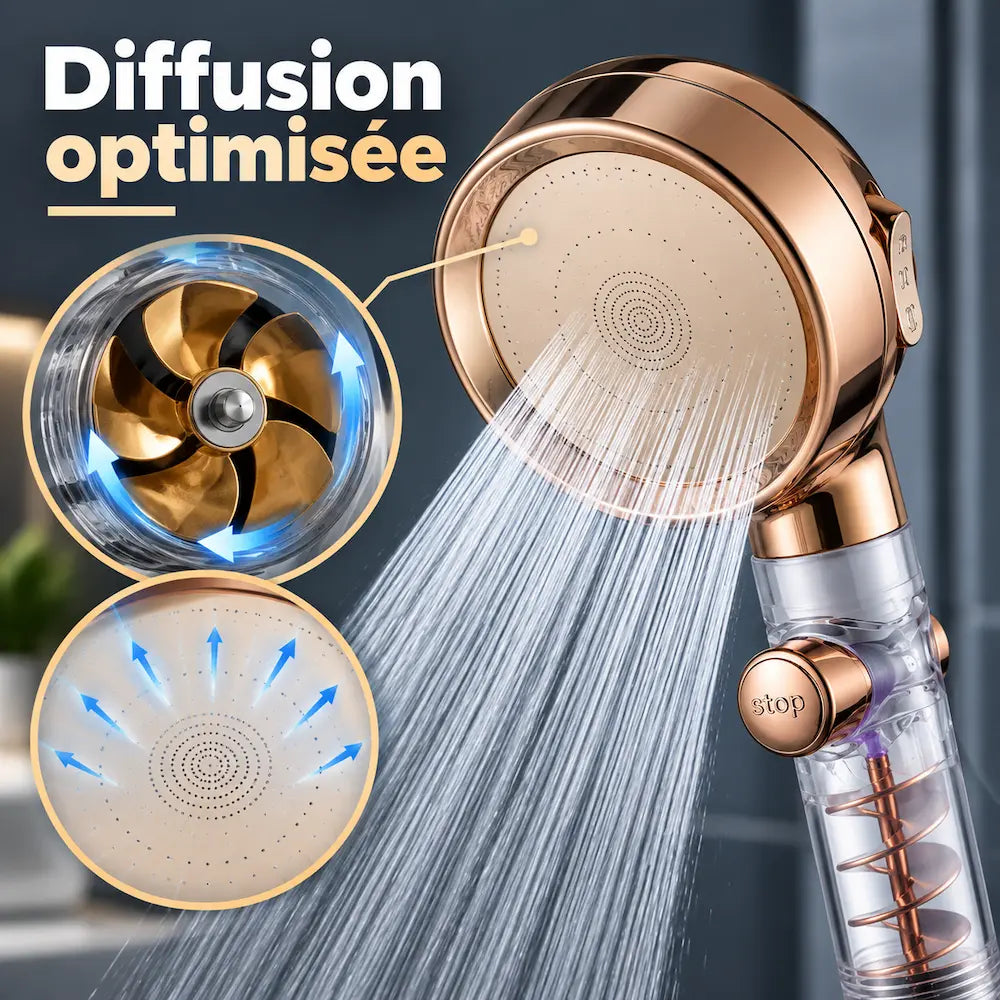 Pommeau de douche turbocompressé – 3 jets, massage et économie d'eau
